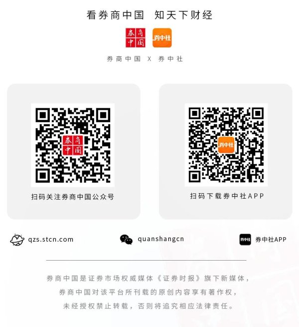 永隆配资 赚超2倍！年内这项业务浮盈可观，仅一单浮亏
