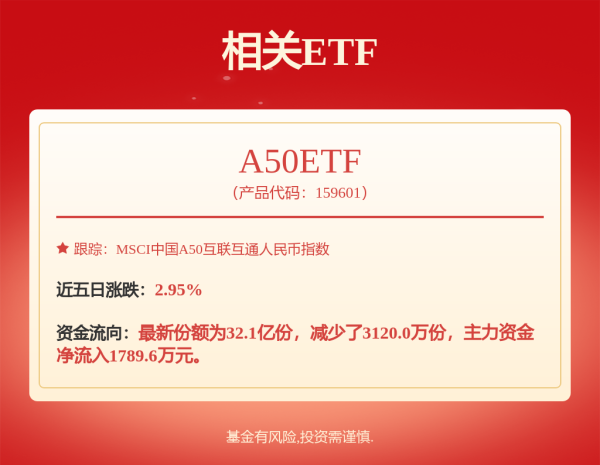 盈透科技 吉利：“硬刚” 比亚迪，能撼动王者地位吗？