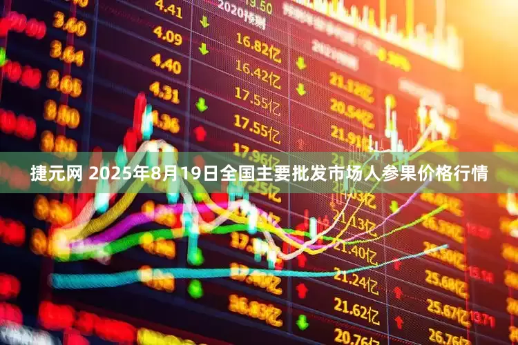 捷元网 2025年8月19日全国主要批发市场人参果价格行情