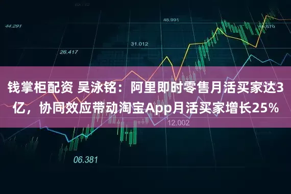 钱掌柜配资 吴泳铭：阿里即时零售月活买家达3亿，协同效应带动淘宝App月活买家增长25%