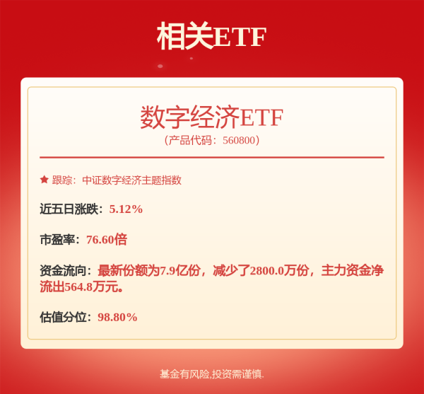 金牛在线 “创新牛”还是“资金牛”？新一轮行情启幕成因、演进和走向